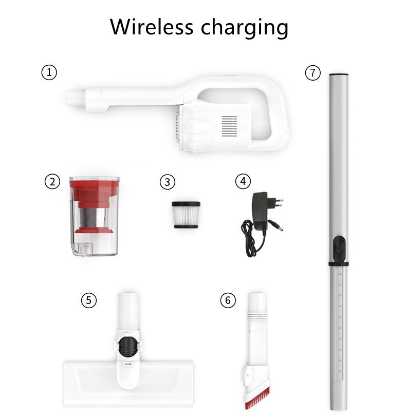 Cordless Handheld Vacuum Cleaner